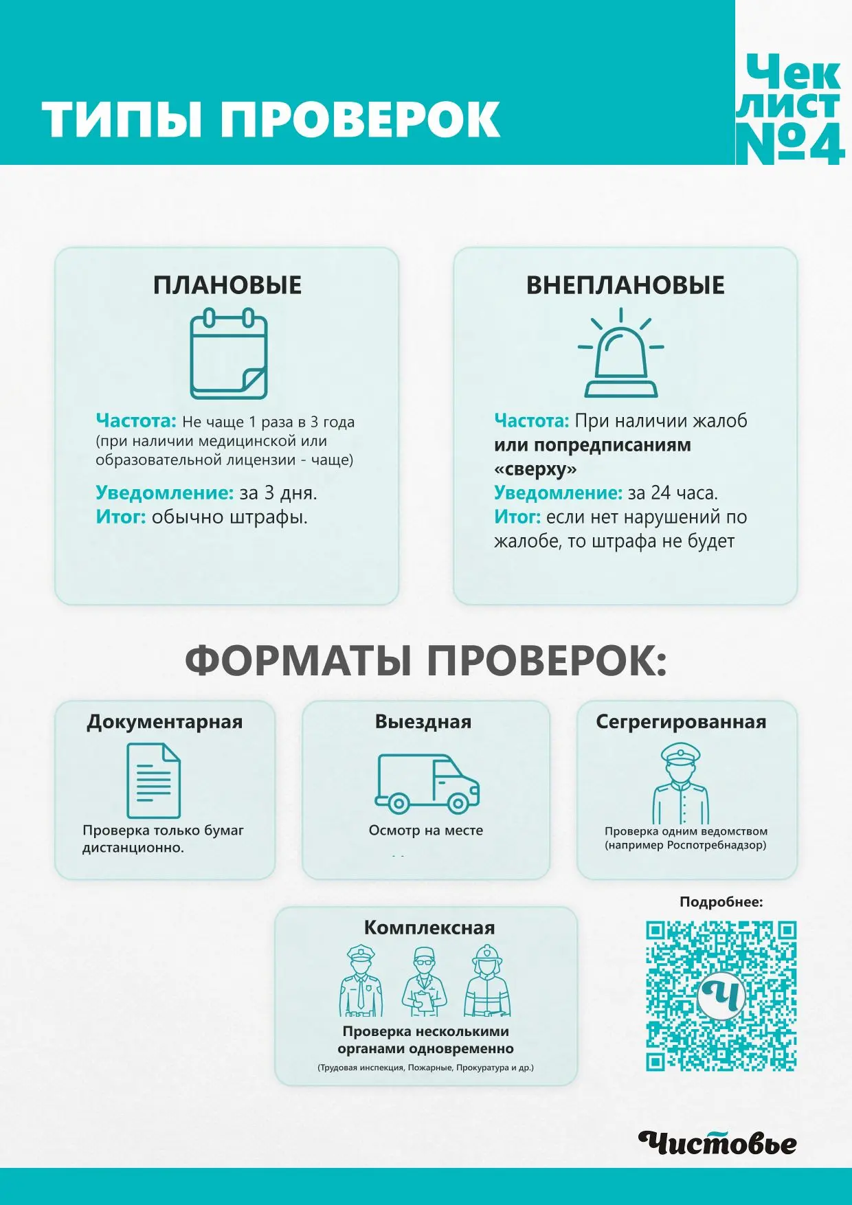 Проверки в салоне: будьте готовы к любому сценарию