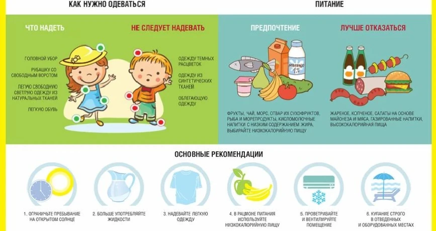 Всю неделю в Воронежской области жара будет уверенно держать свои позиции. В такие дни ...