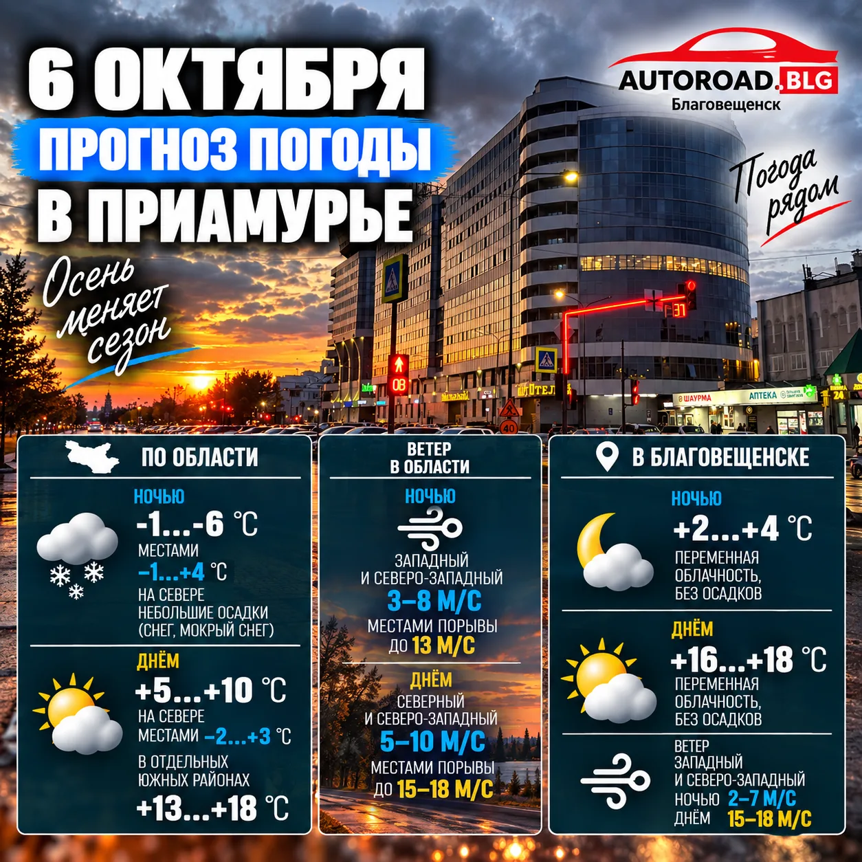 Мокрый снег на севере и до +18 °С на юге: прогноз погоды в Приамурье на 6 октября