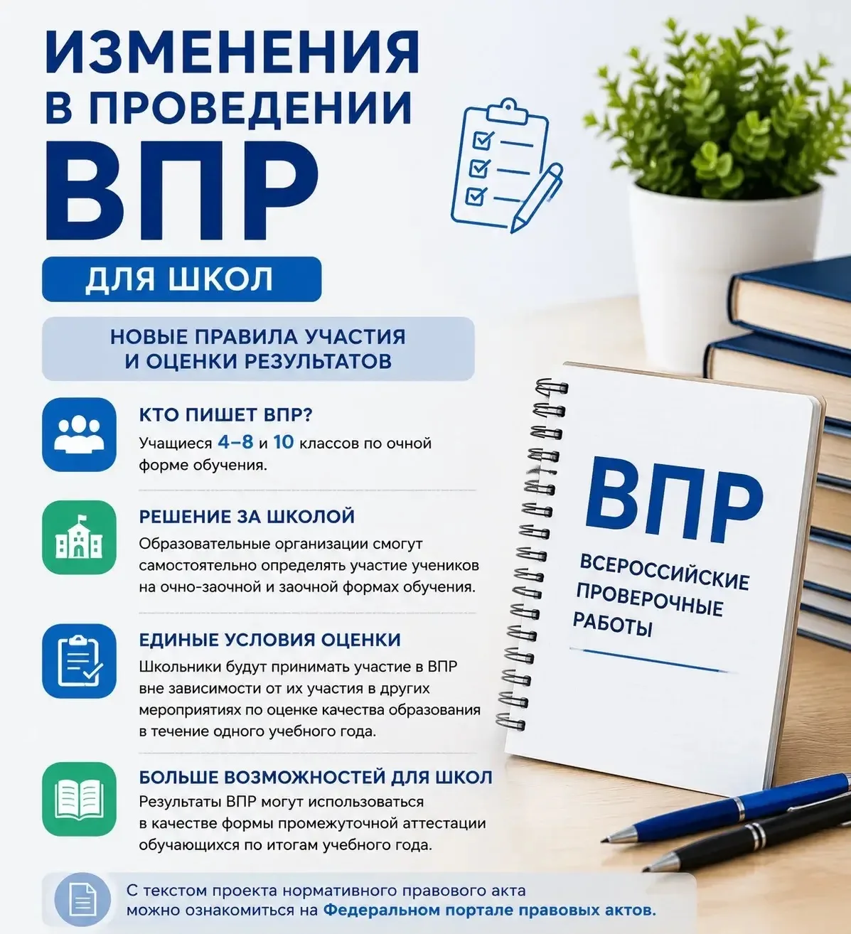 📝 Изменения в проведении ВПР для школ

Федеральная служба по надзору в сфере образования и науки по