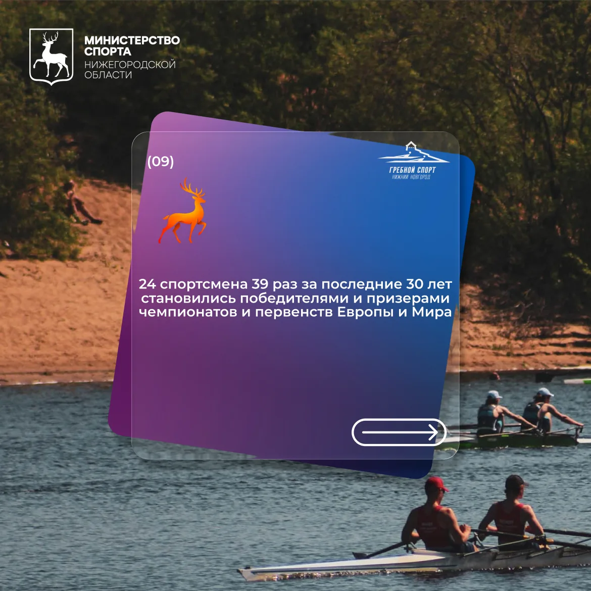 Факты о развитии гребного спорта на нижегородской земле! 🚣

 В честь 100-летия гребного спорта дели