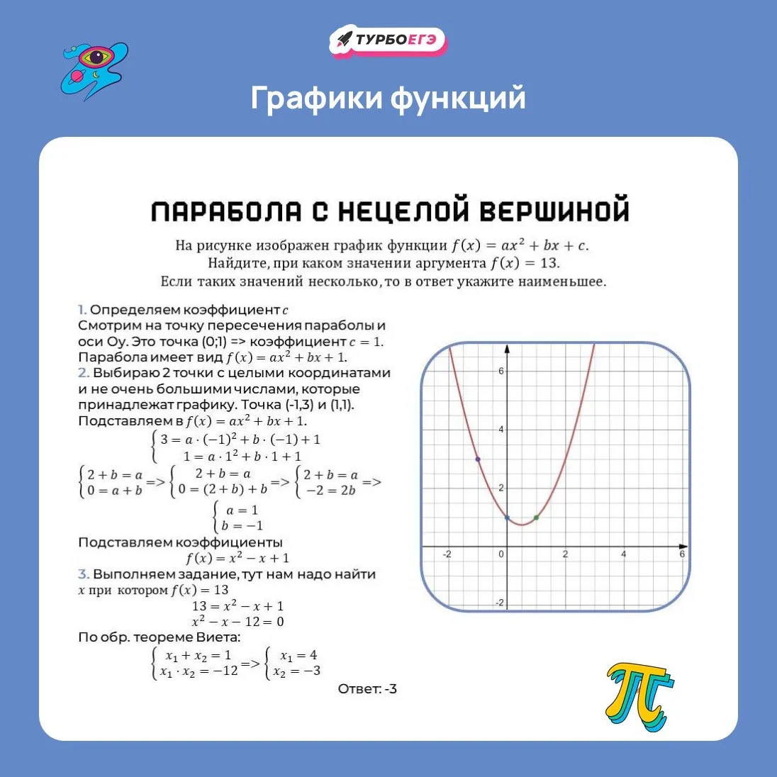 🟢А что, если координаты вершины НЕцелые? 

Ловите решение задания такого типа. 

Жмите огонек 🔥🔥�