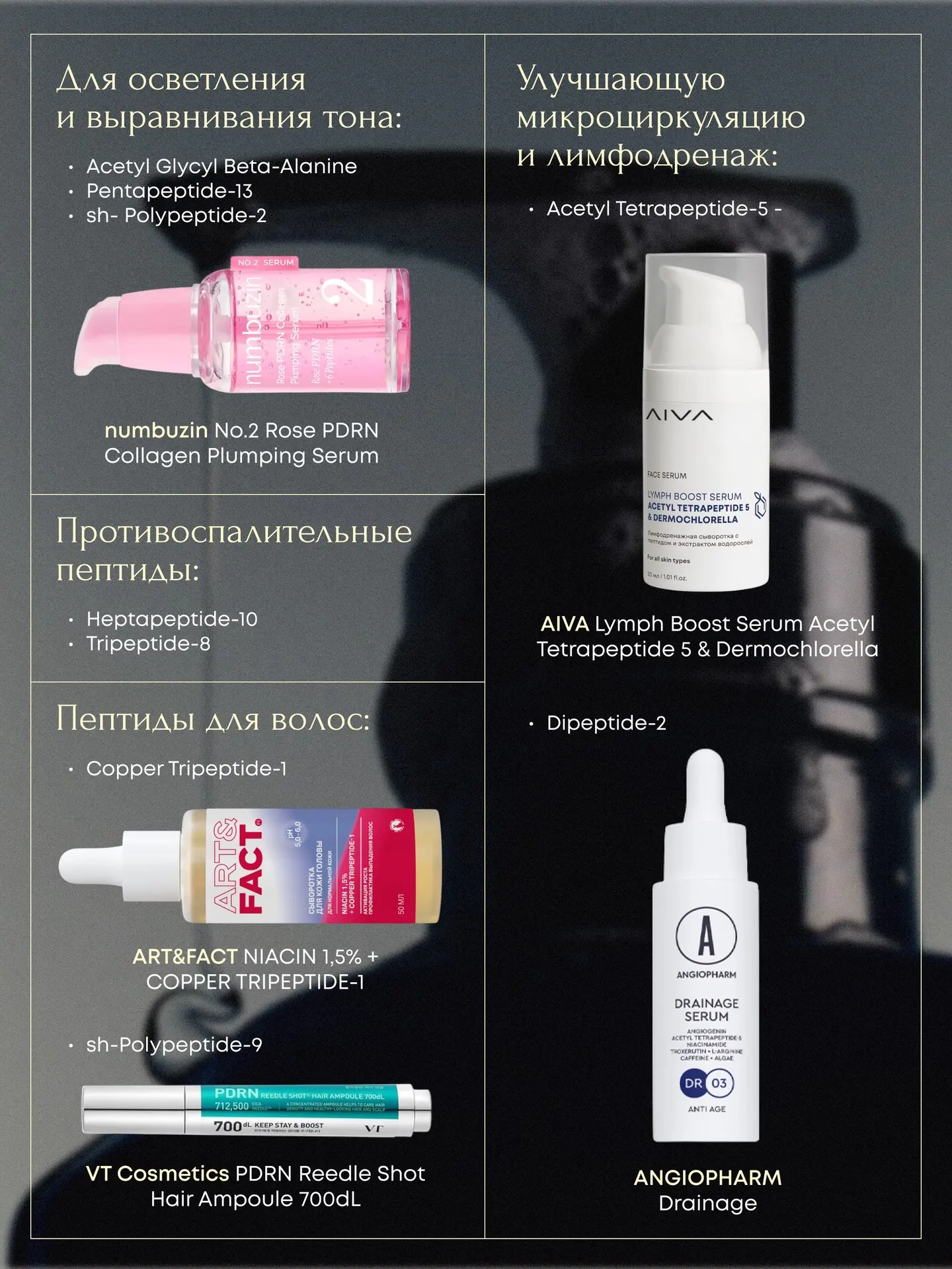 Обещала вам рассказать, на что обращать внимание при выборе пептидов, и что искать в со...