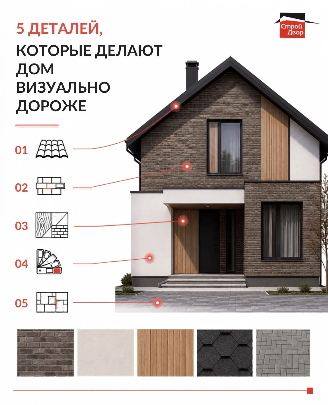 🏠 5 ДЕТАЛЕЙ, КОТОРЫЕ ДЕЛАЮТ ДОМ ВИЗУАЛЬНО ДОРОЖЕ