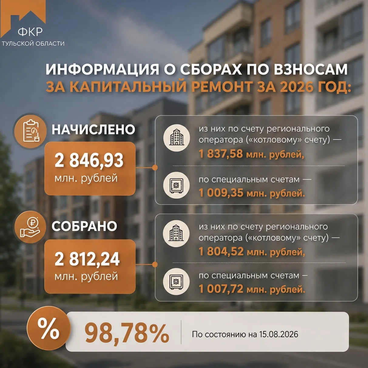 📢 Информация о взносах на капремонт в 2026 году