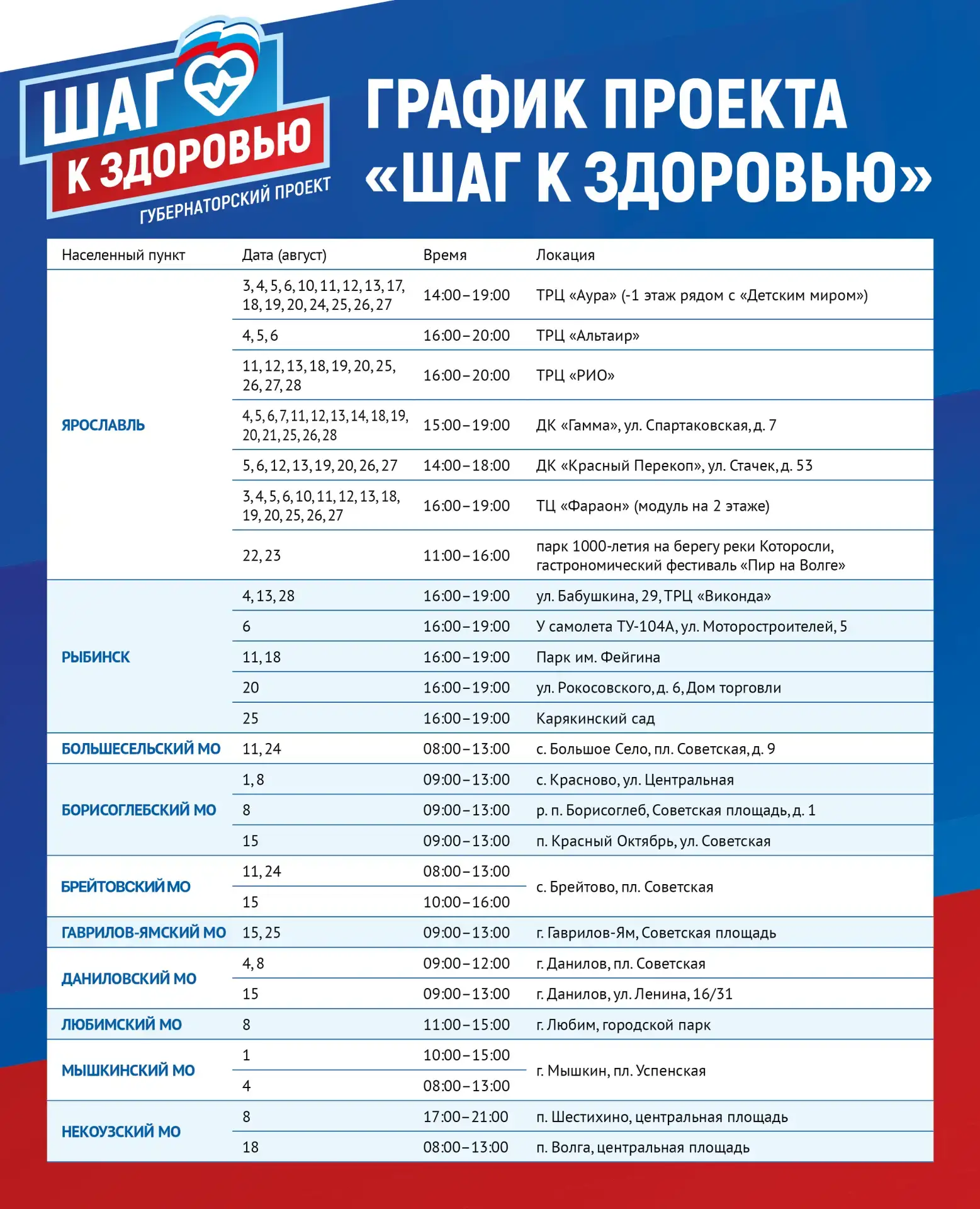 Быстро, бесплатно и без предварительной записи
⁣
В Ярославской области продолжается акция «Шаг к здо