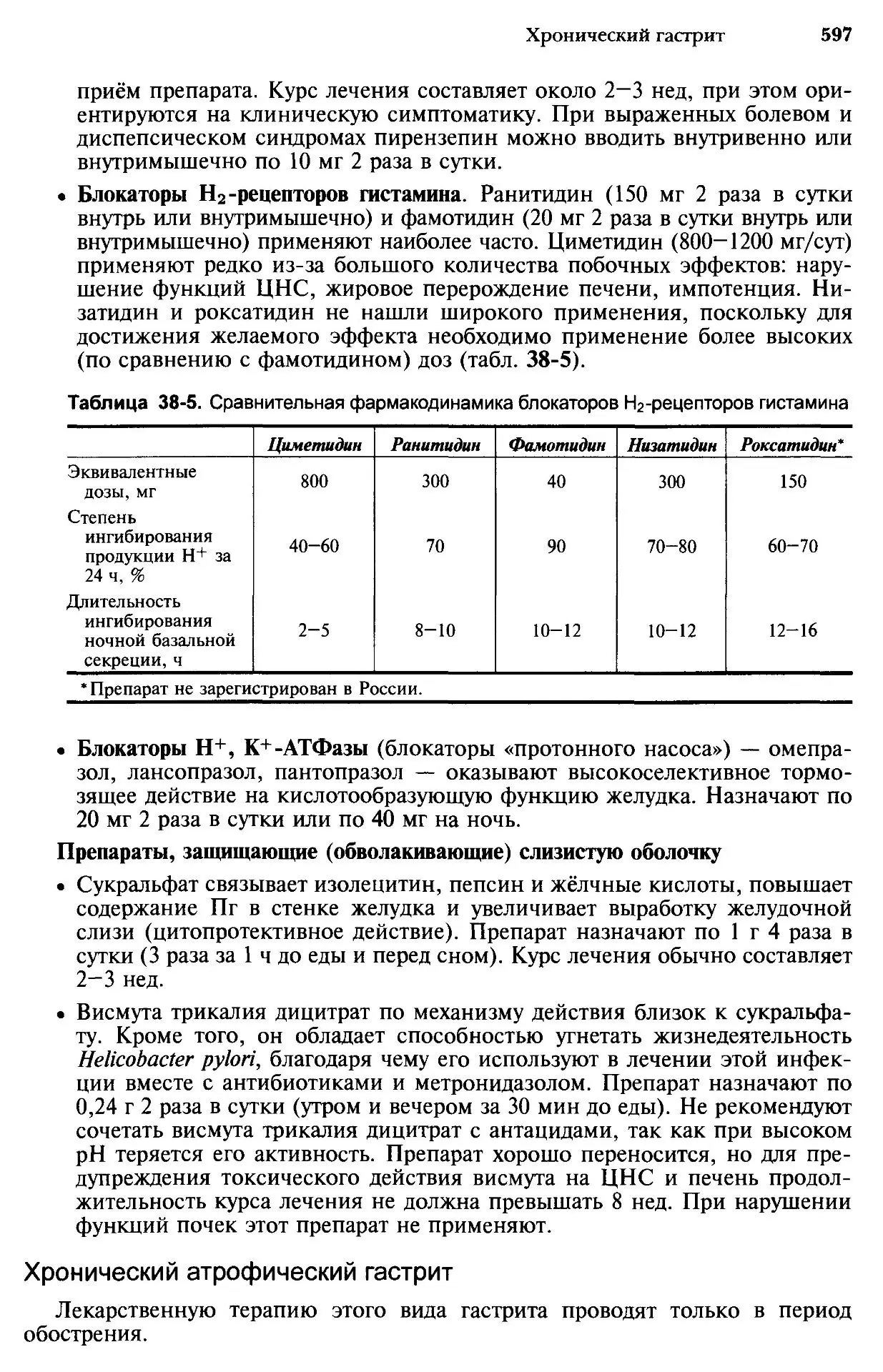 Лечение хронического гастрита