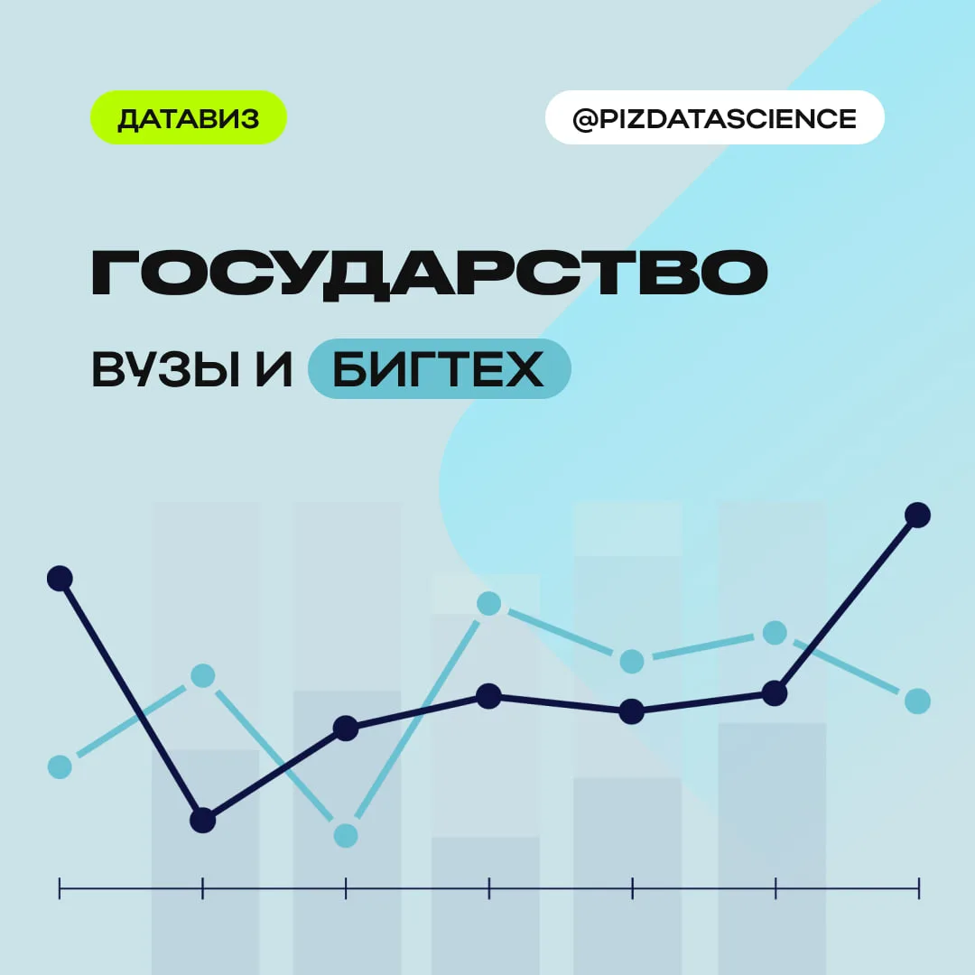 Государство, вузы и бигтех: кто развивает ИИ-образование в мире?

Этим вопросом задалась команда J's