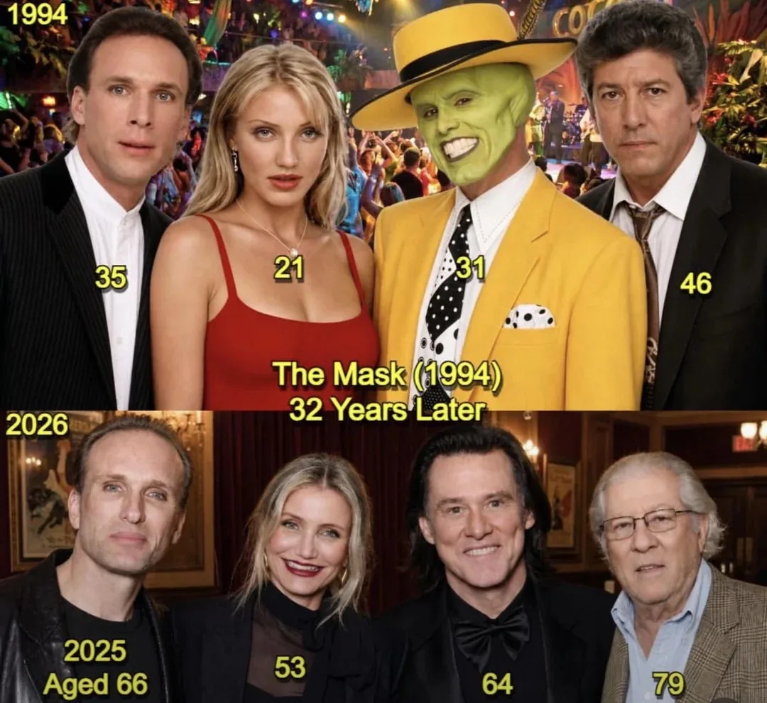 Актеры фильма «Маска» 1994-2026