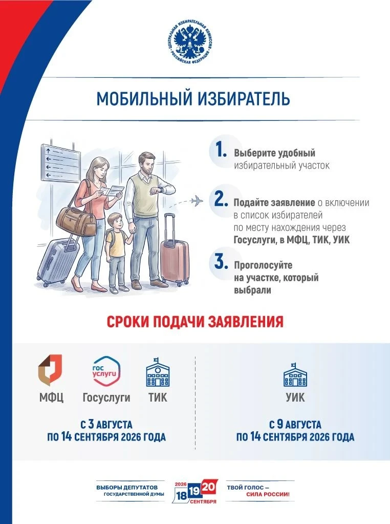 ✅ В дни голосования 18, 19 и 20 сентября 2026 года избиратели Нижнеудинского района смо...