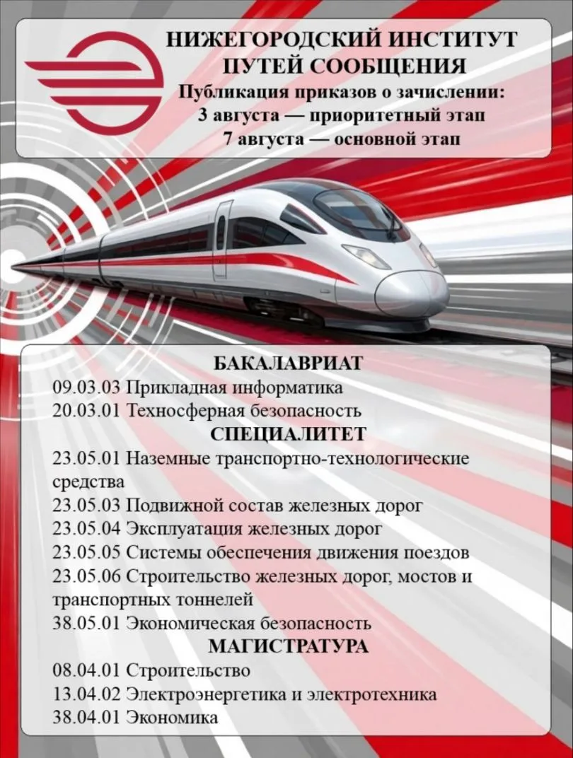 Внимание абитуриенты!
 
25 июля завершился прием заявлений абитуриентов для поступления на бюджетные