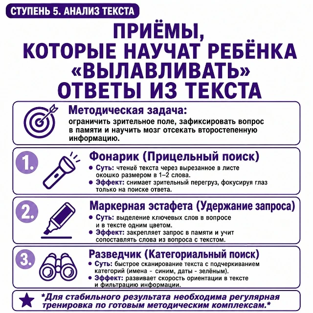 🔎 ЛУПА В РУКАХ