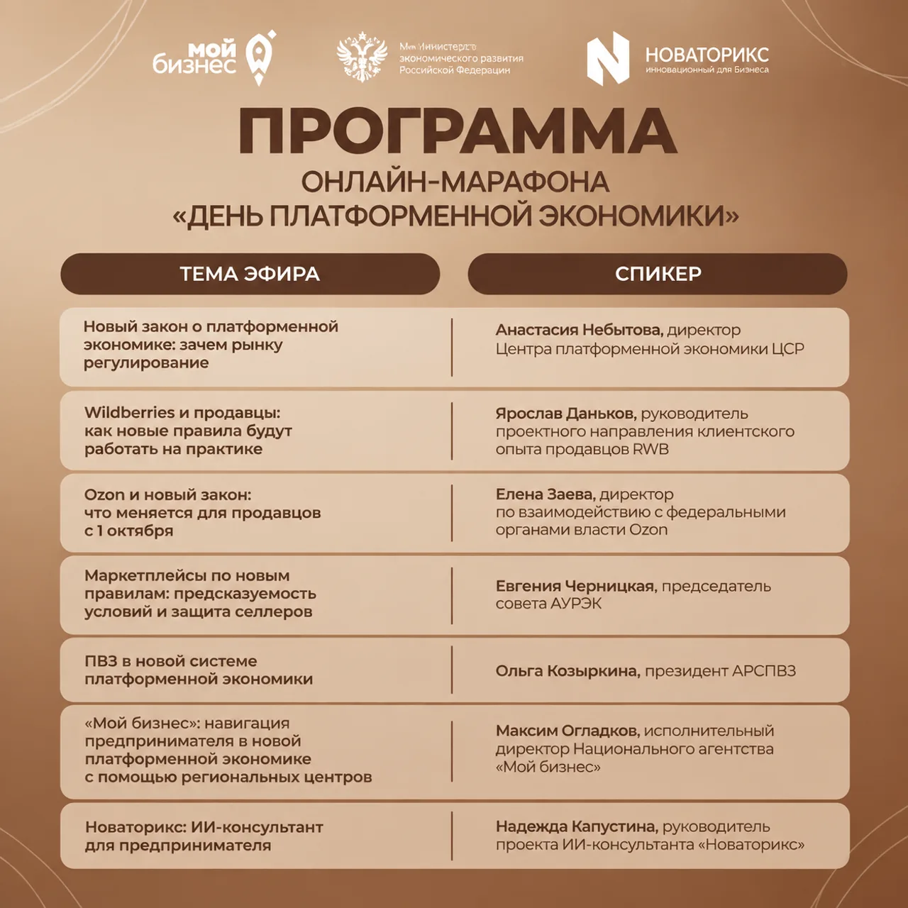 🚀 Ваш навигатор по онлайн-марафону «День платформенной экономики»