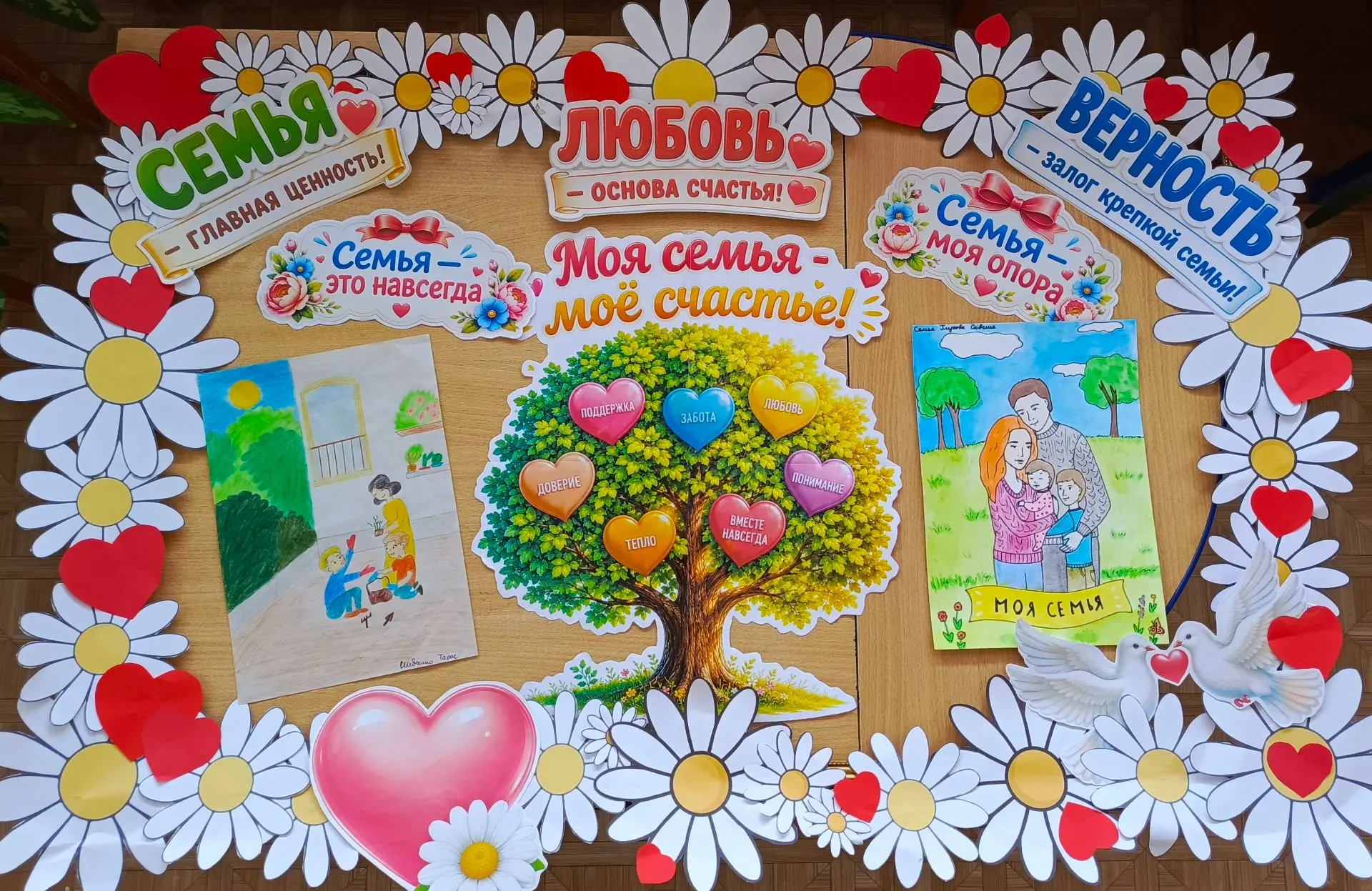 Счастье рисуют дети! 🎨✨

У нас завершилась тематическая неделя шикарной выставкой «Семья+Я=Счастье»