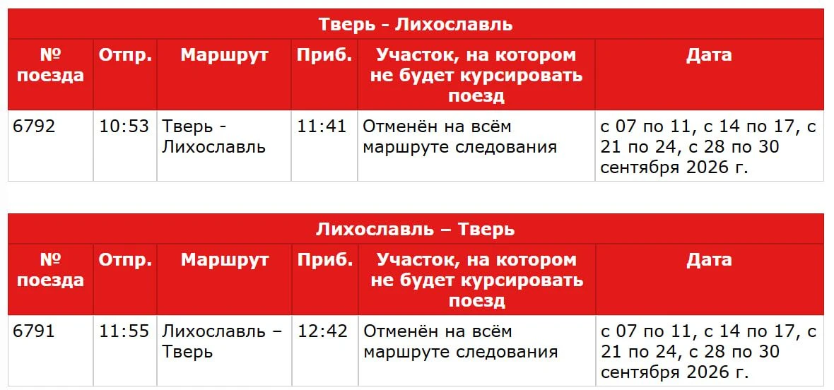 🚆 Между Тверью и Лихославлем почти на месяц отменят две электрички
