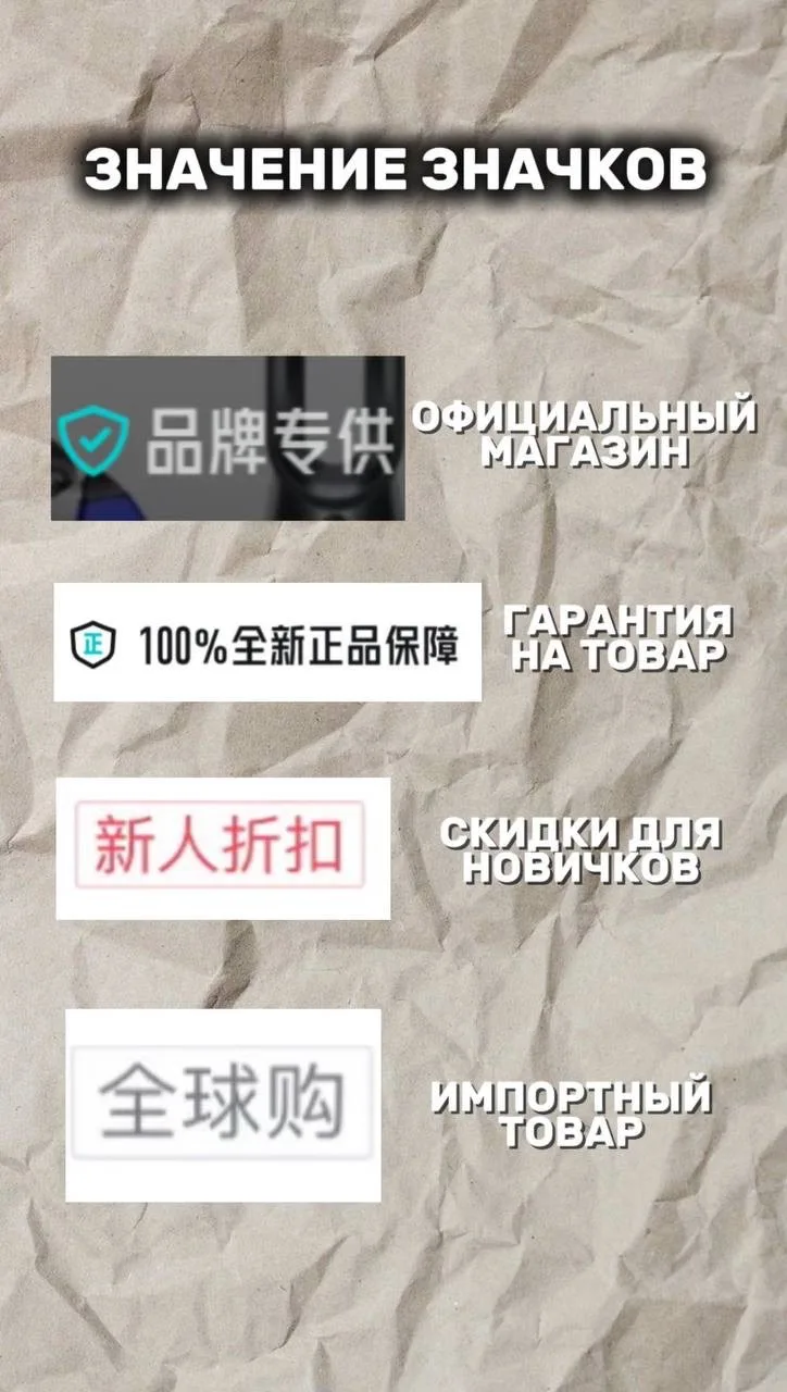 Значение иконок и значков на Пойзон
