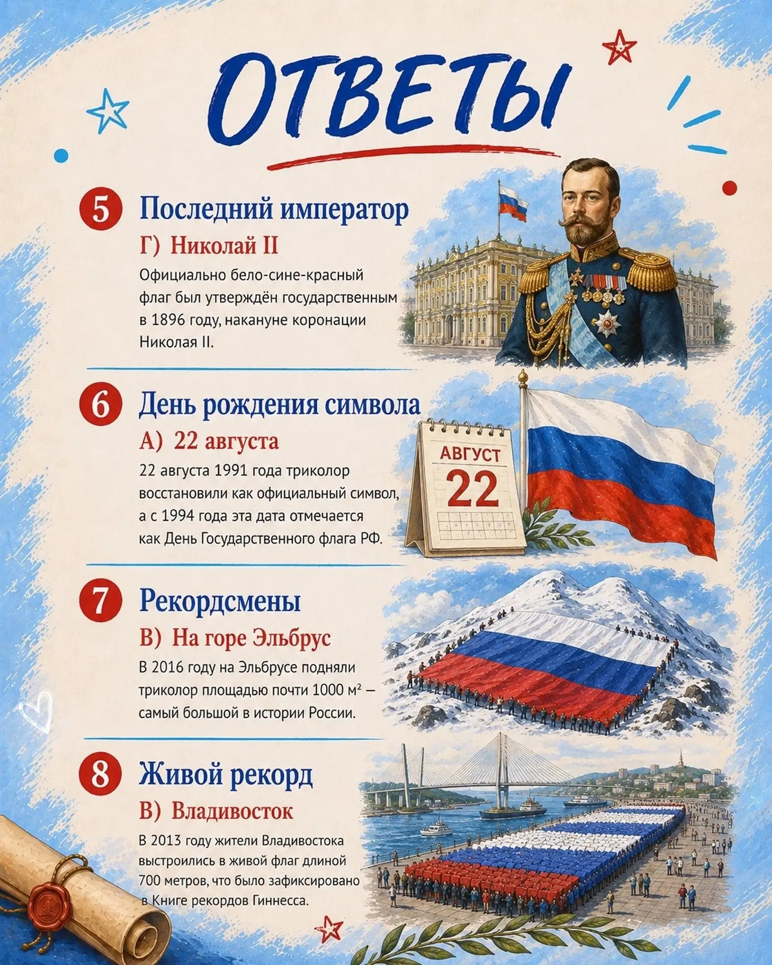 Ответы на викторину