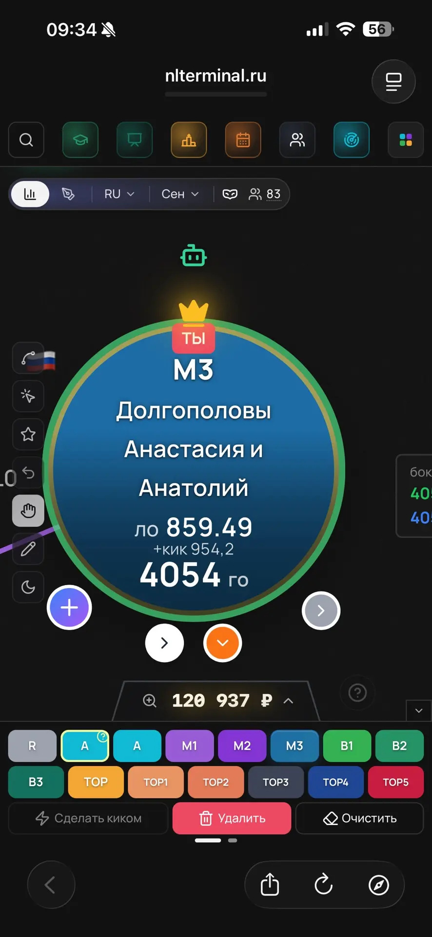 Просто хочу показать перспективу этого бизнеса.