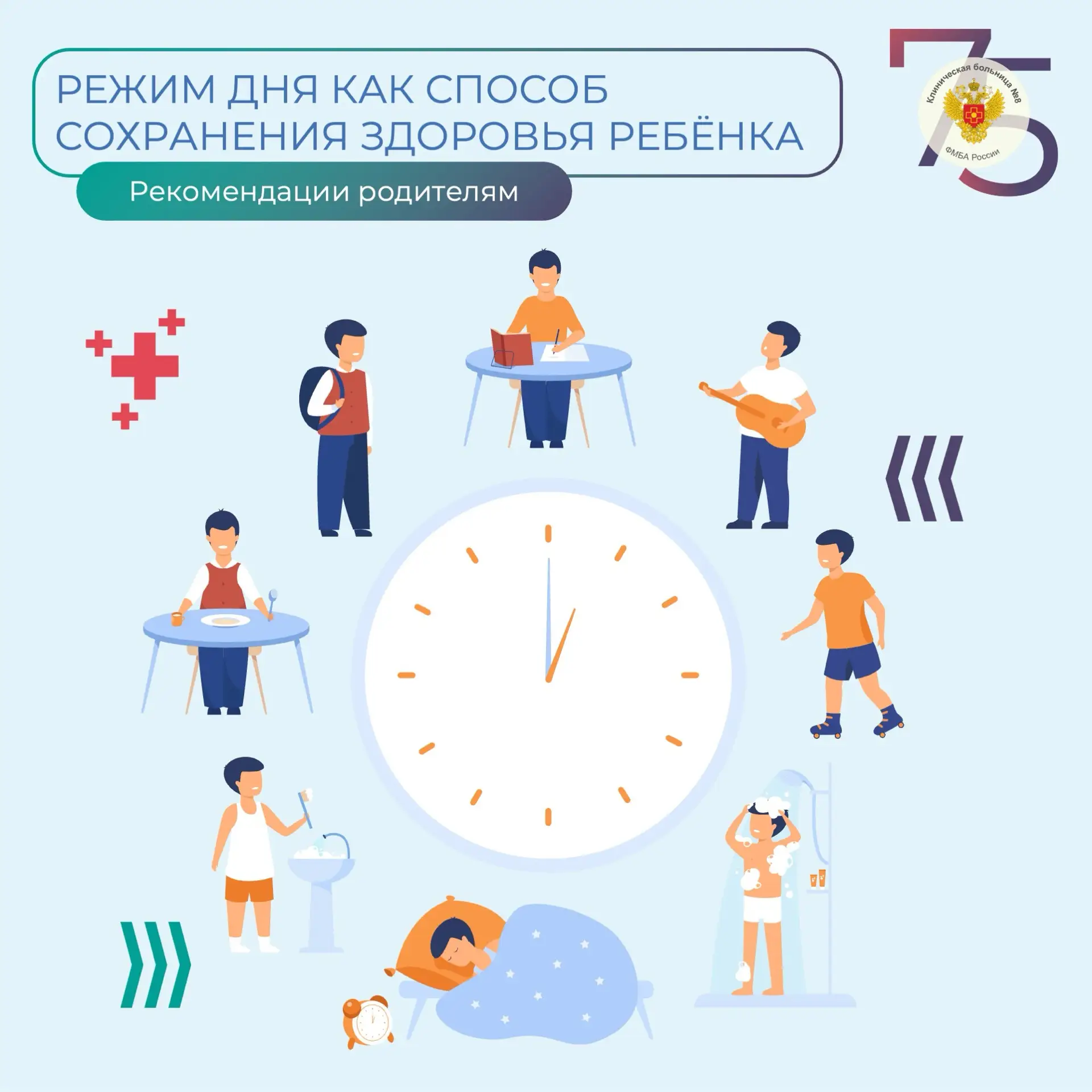 Режим дня как способ сохранения здоровья ребёнка — рекомендации родителям
