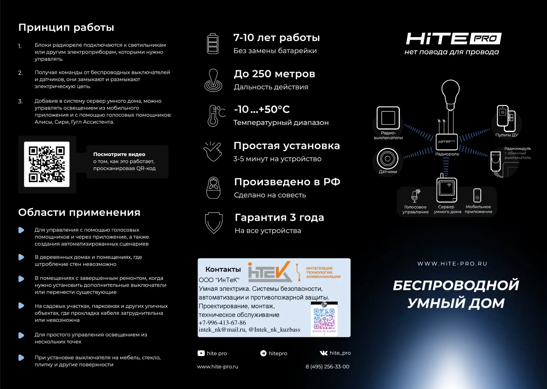 Предлагаем беспроводное решение по домашней автоматизации на базе российского производителя HiTE PRO