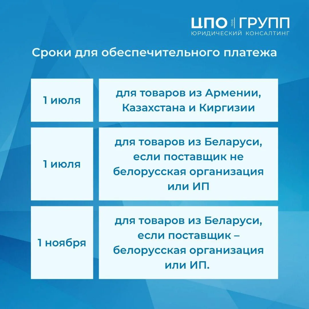 СПОТ: как с 1 июля изменился ввоз товаров из ЕАЭС 

Рассказываем, кому и в какие сроки нужно подават