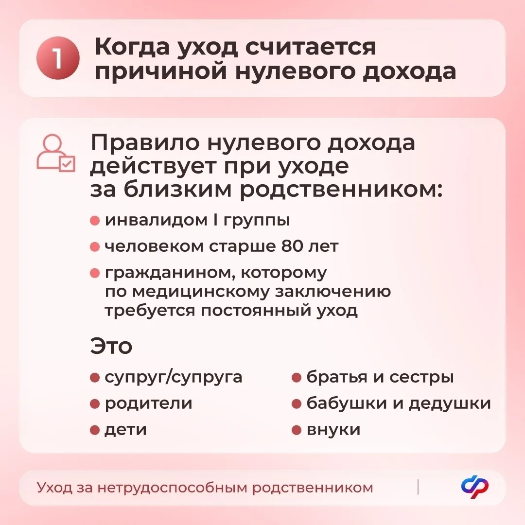 Новосемейкино | Петра Дубрава | Самара🏡

⚡Минсоцдемографии Самарской области делится срочными новос