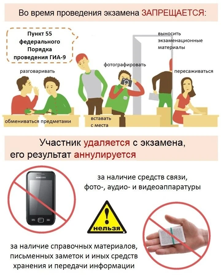 Уважаемые выпускники и их законные представители:
штраф и наказание за телефон, микронаушник или шпа