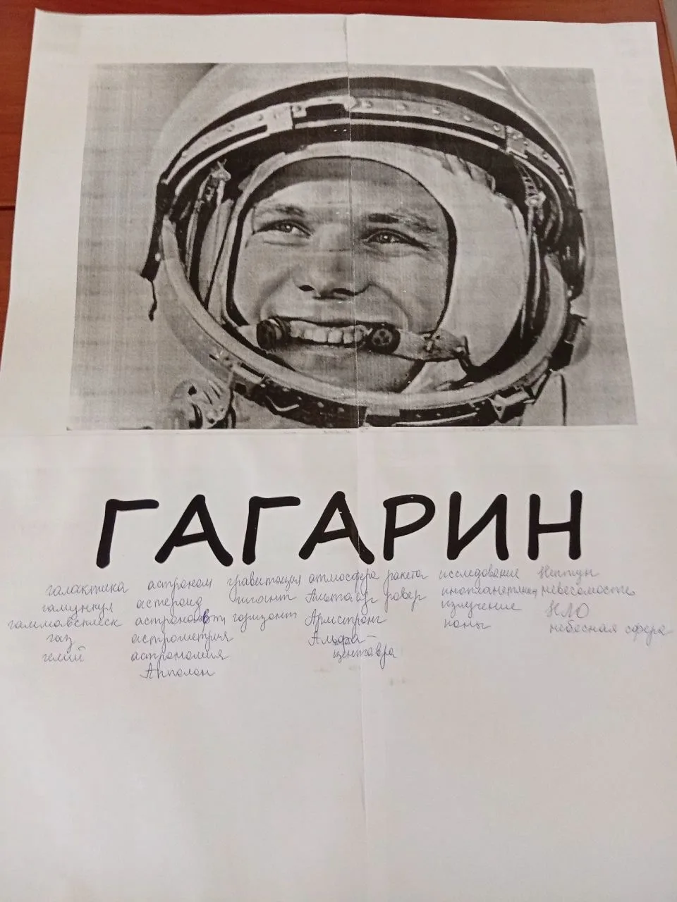 🚀 НЕДЕЛЯ КОСМОСА: итоги тематической недели 🚀