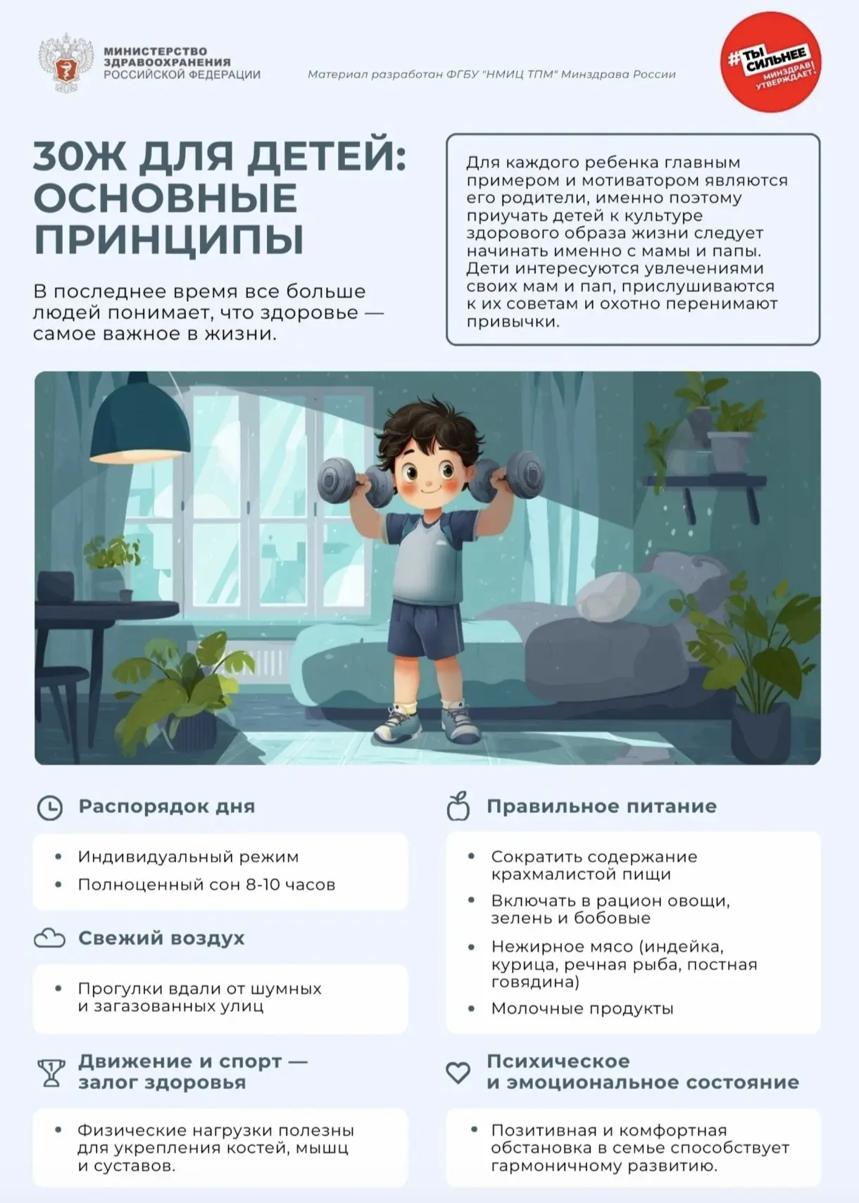 ЗОЖ для детей: с чего начать? 🍎🏃‍♂️

Прививать здоровые привычки нужно с детства, но главное прави
