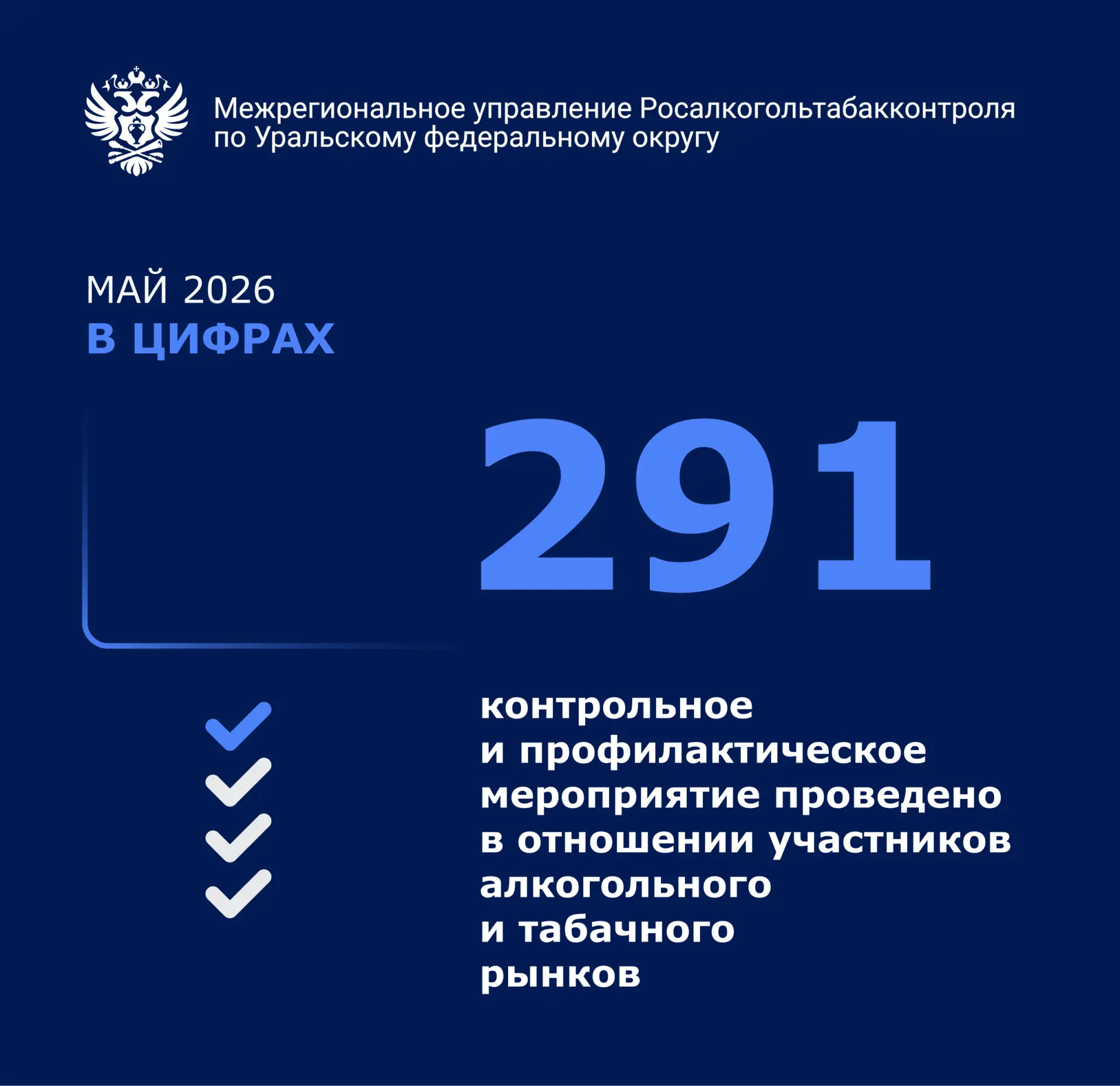 Май-2026 в цифрах: Росалкогольтабакконтроль в УрФО