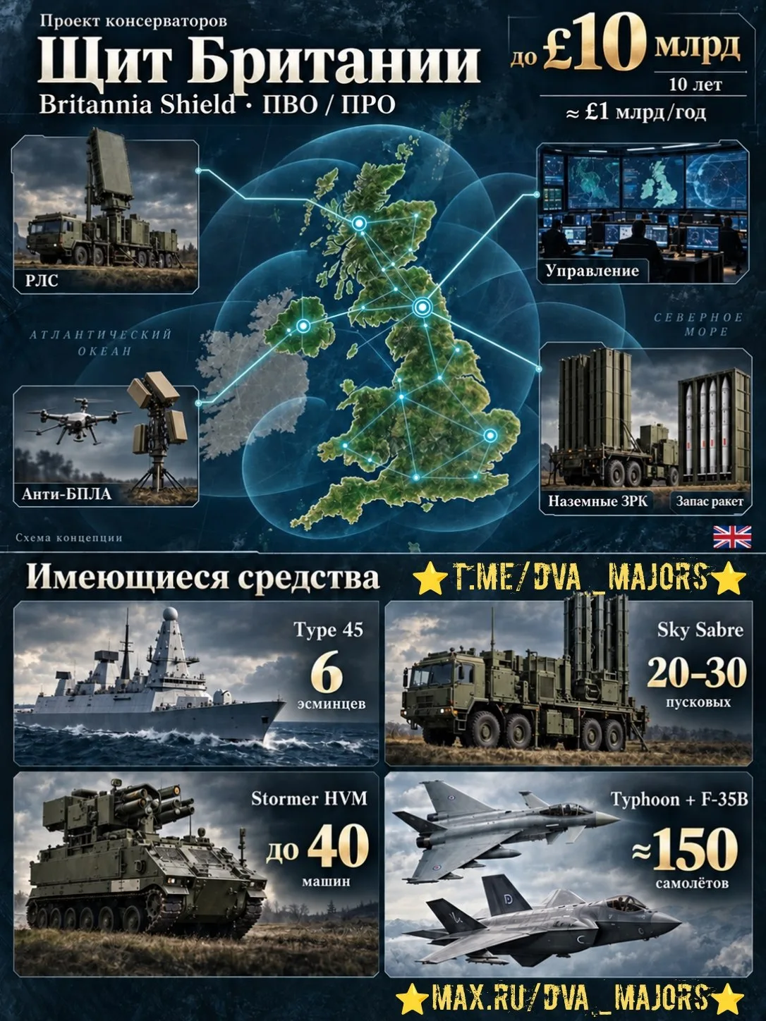 🇬🇧💰Британские власти хотят свой «Железный купол»