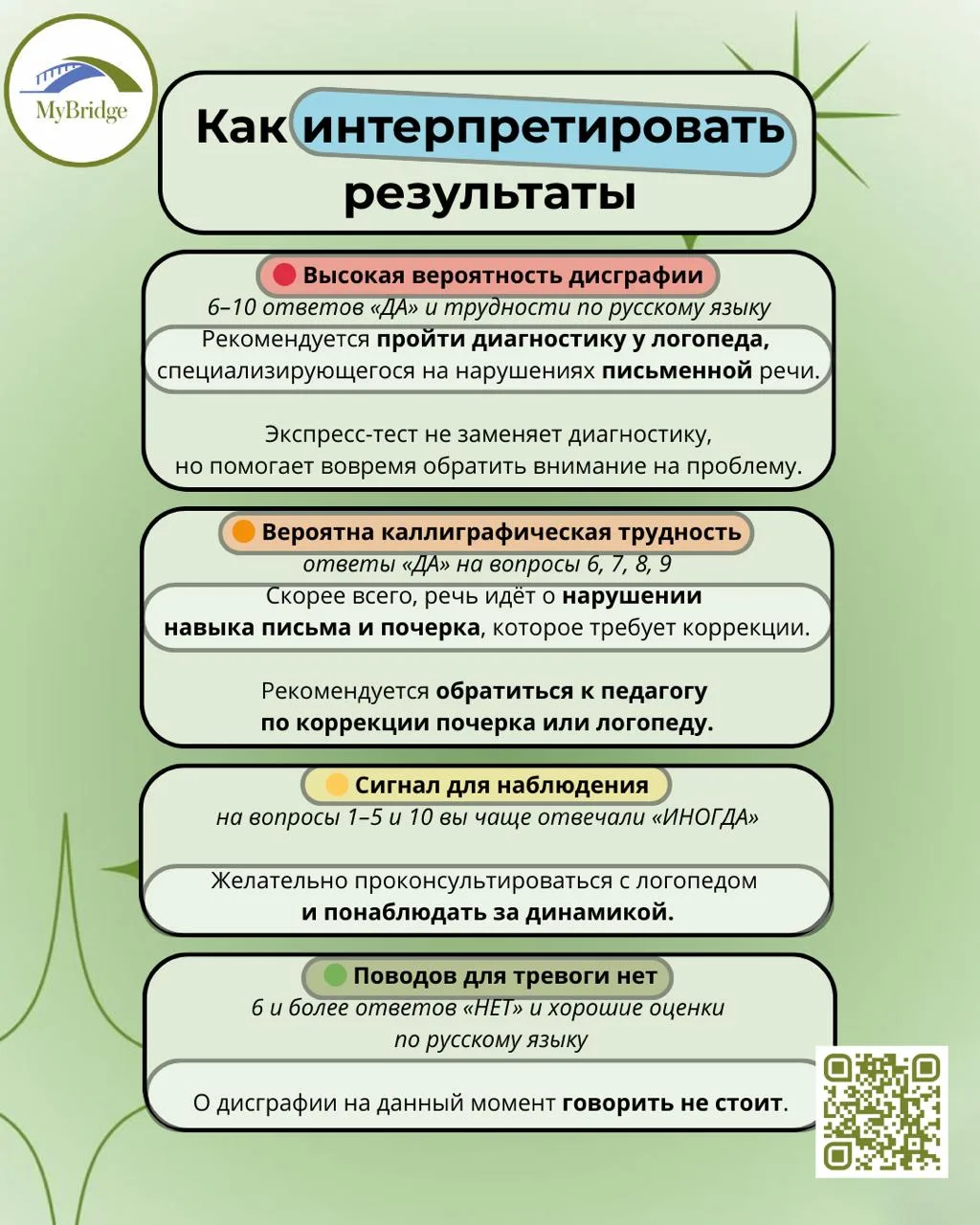 Иногда ошибки на письме — это не «невнимательность» и не «лень».