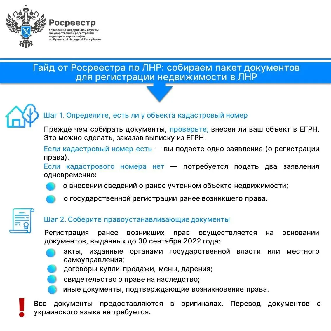 🏠 Как зарегистрировать недвижимость в ЛНР