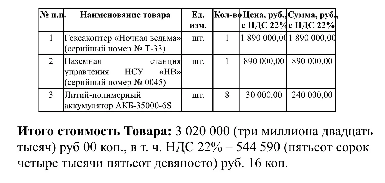 🔥🇷🇺🔥🇷🇺🔥🇷🇺🔥🇷🇺🔥🇷🇺Дорогие друзья!Сегодня,ОБЩИМИ СИЛАМИ,мы полностью собрали...