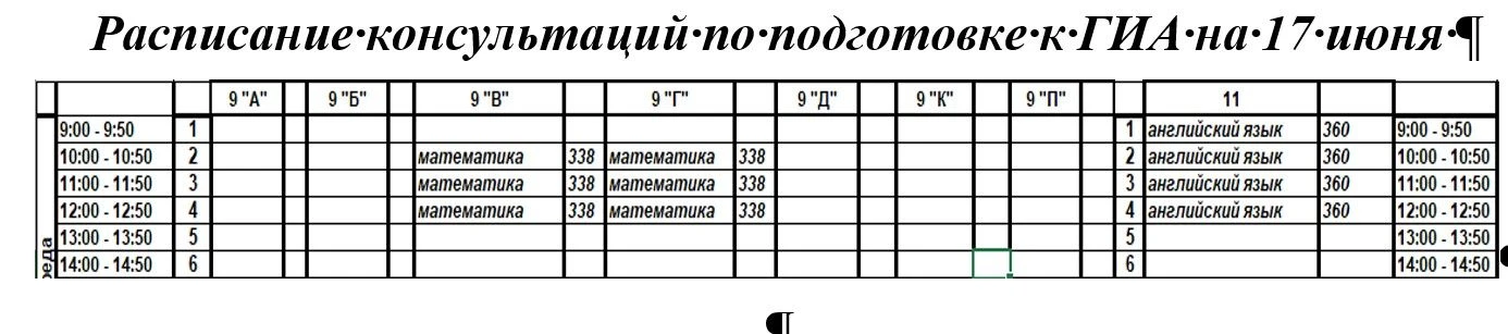Добрый день, расписание консультаций по подготовке к ГИА обучающихся 9-х и 11 класса на 17 июня