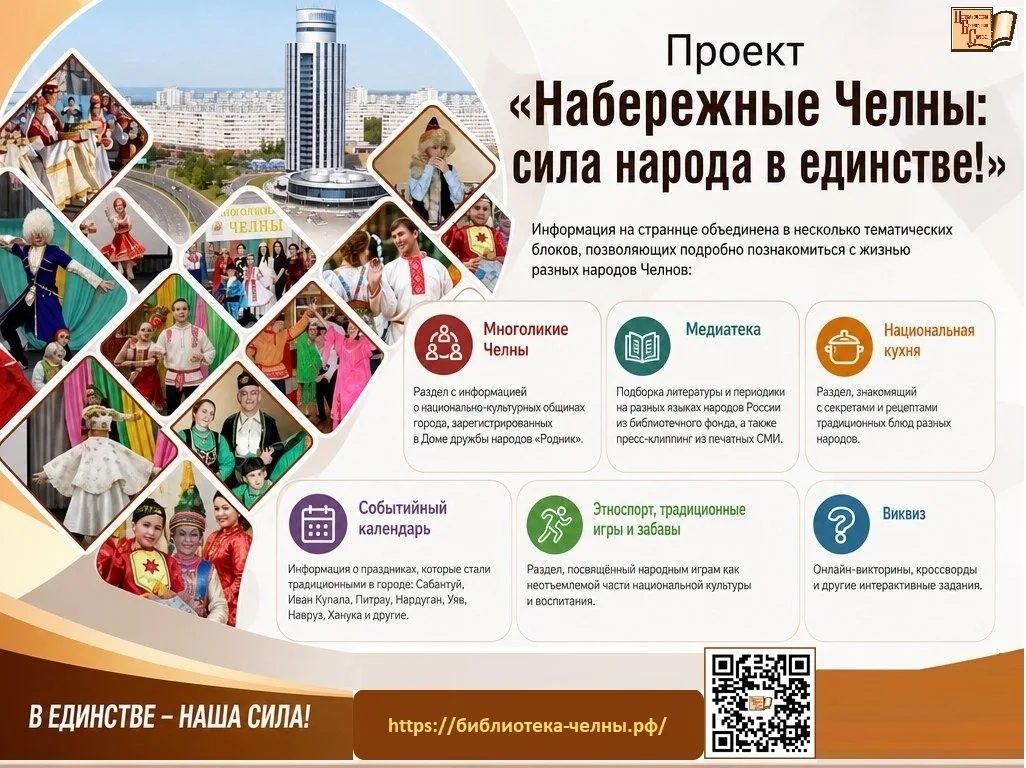 🌍 Проект «Набережные Челны: сила народа в единстве» — это увлекательное путешествие по культурам го