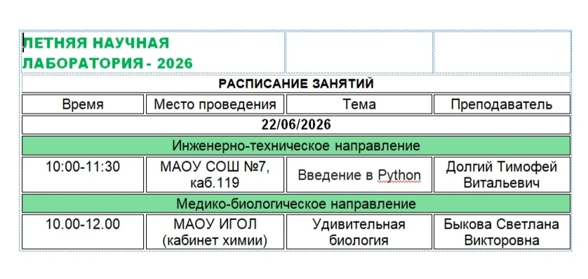 22 июня начинает работу летняя научная лаборатория.