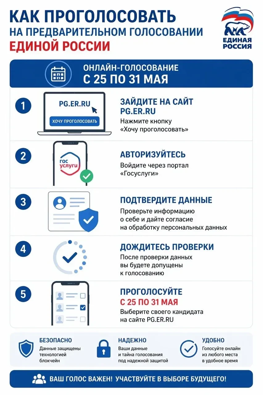 🌐 Открыта регистрация избирателей на предварительное голосование «Единой России»  С 20 апреля на сай