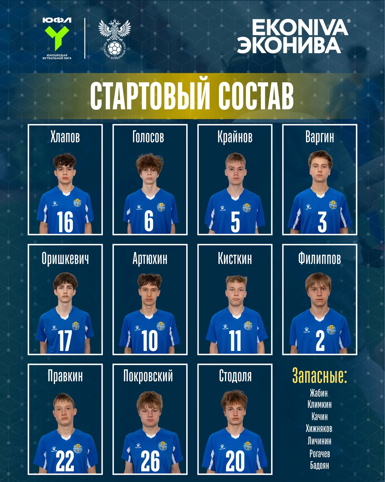 🔥 Стартовые 11 на матч с «Динамо-Брянск»!