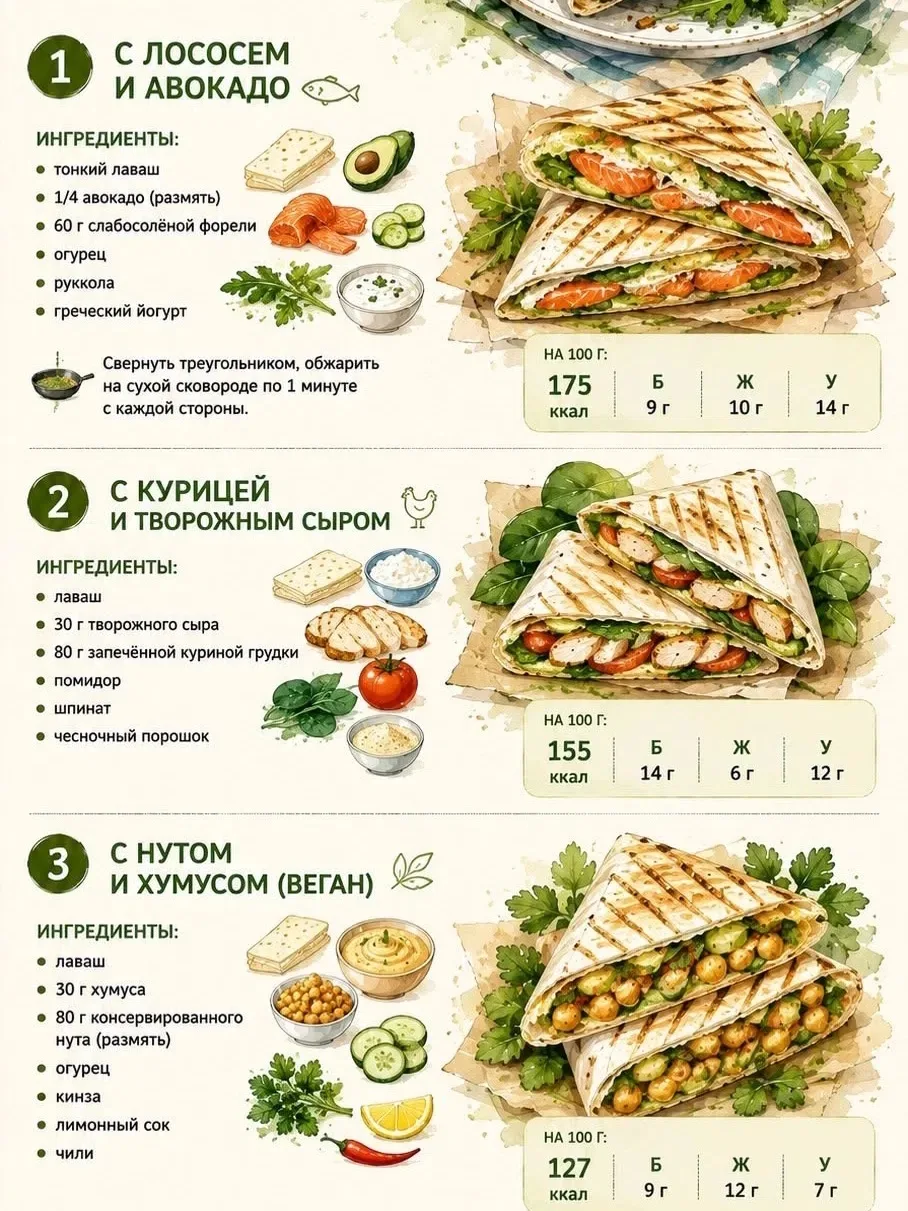 **1. С ТВОРОГОМ И ЗЕЛЕНЬЮ**