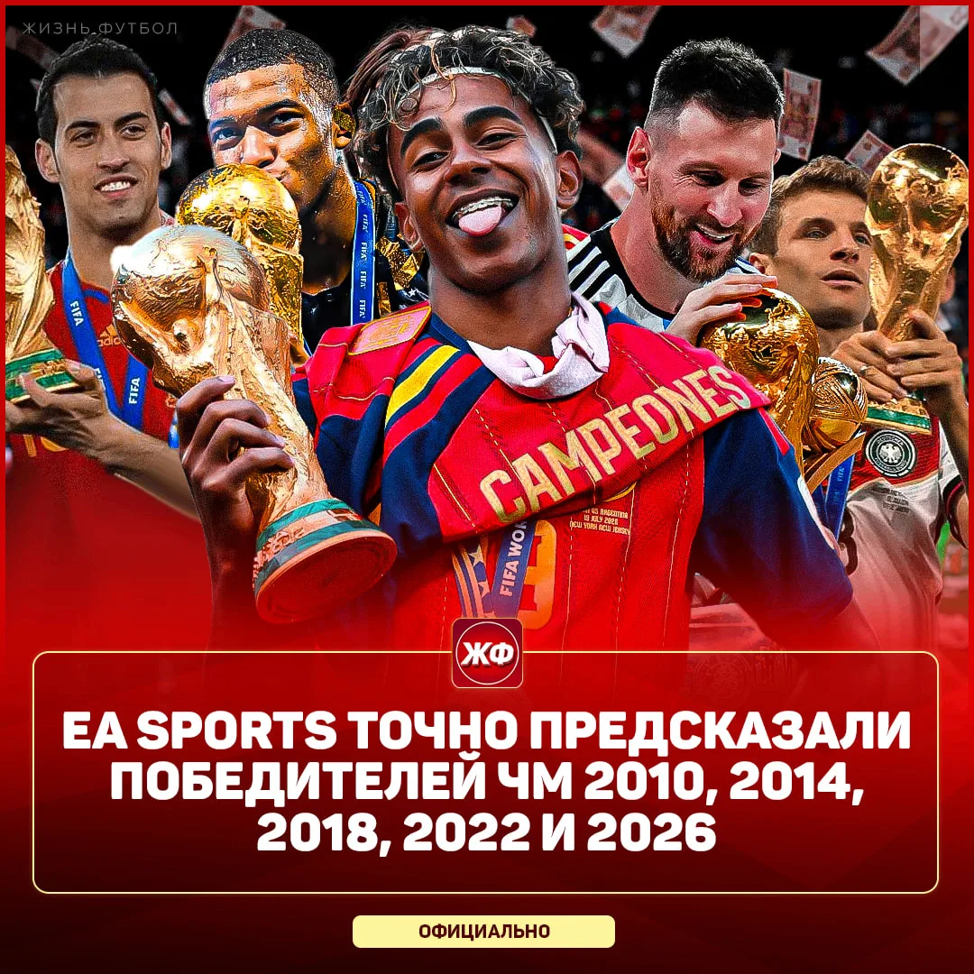❗️ EA Sports в 5-й раз подряд правильно назвали чемпиона мира