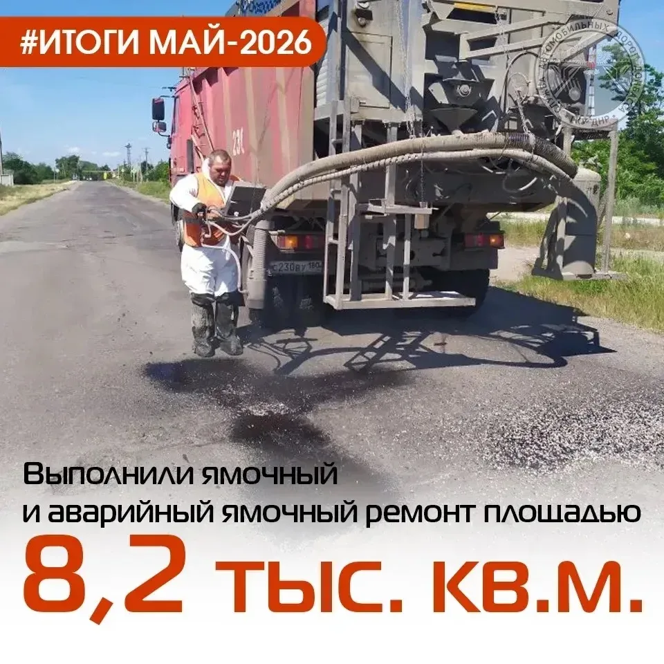 #итоги_мая #содержание

Подвели итоги работ по содержанию автомобильных дорог общего пользования рег