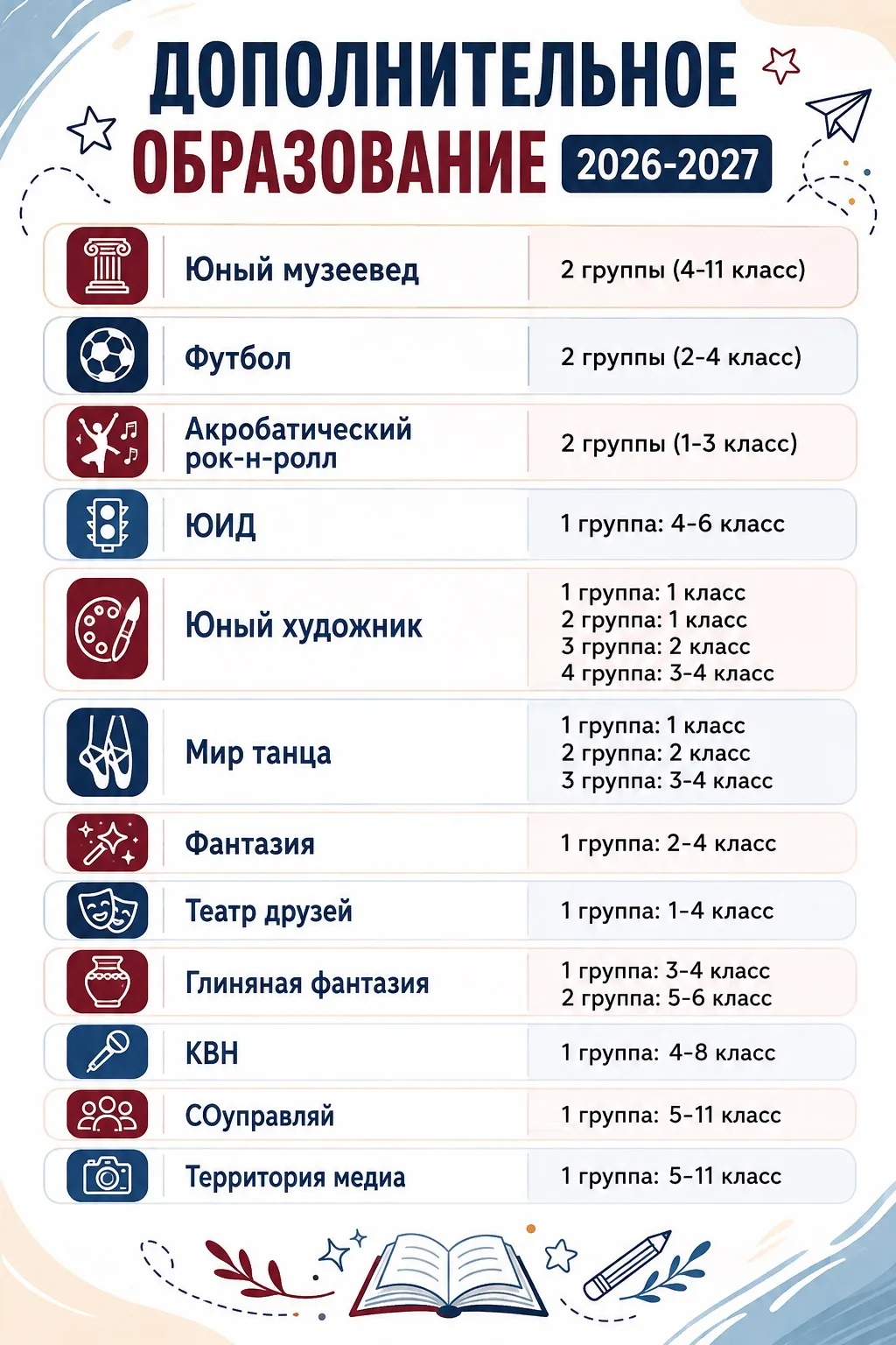 ДОПОЛНИТЕЛЬНОЕ ОБРАЗОВАНИЕ 2026-2027