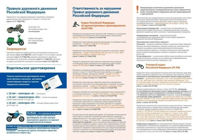 Многие родители и подростки считают, что одна короткая поездка на питбайке или мопеде — это безобидн