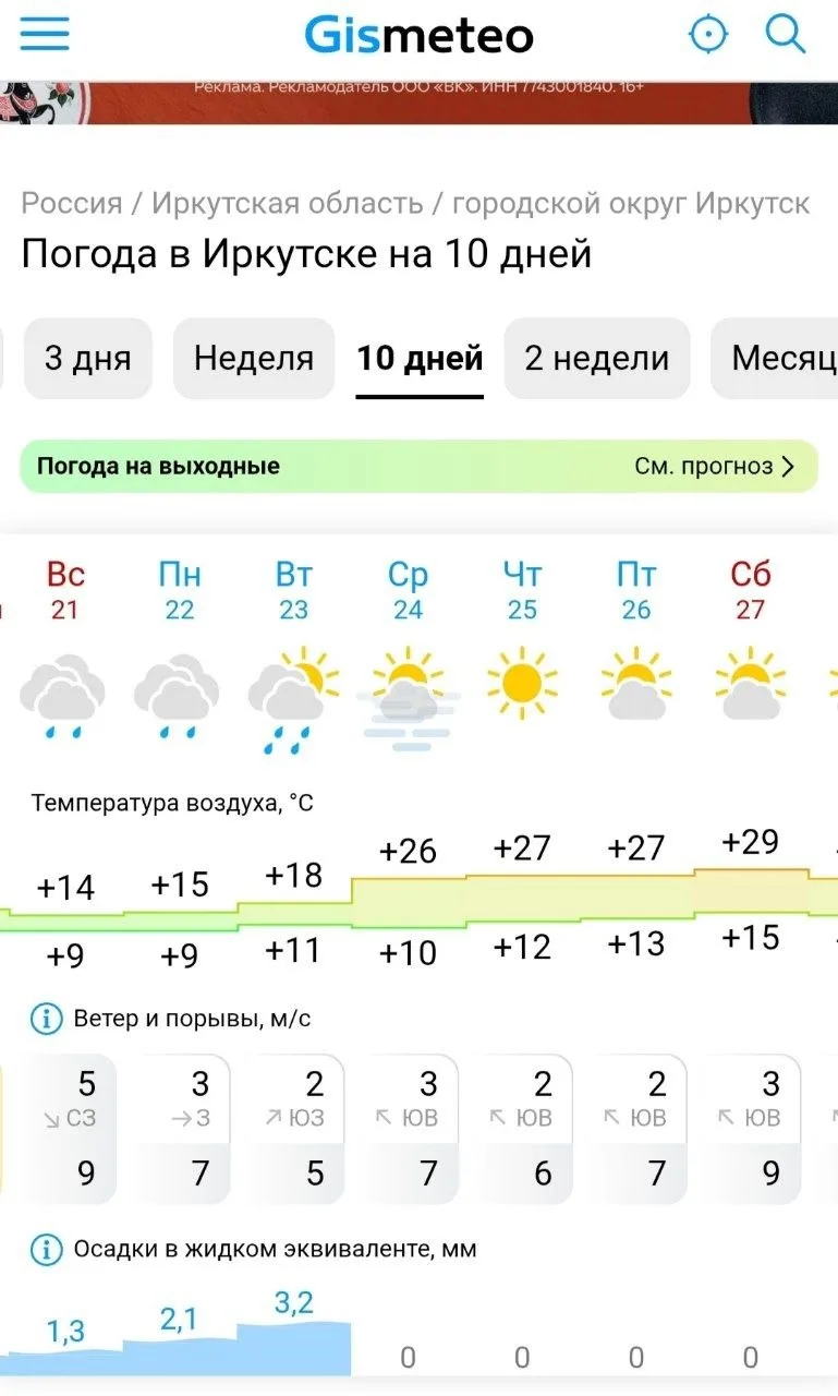 Но на следующей неделе точно лето наступит!💪