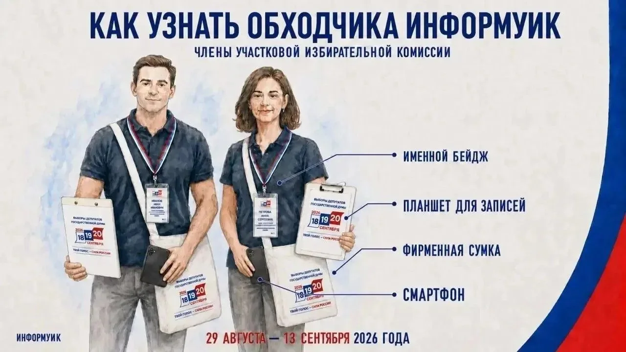 КАК УЗНАТЬ ОБХОДЧИКА ИНФОРМУИК?