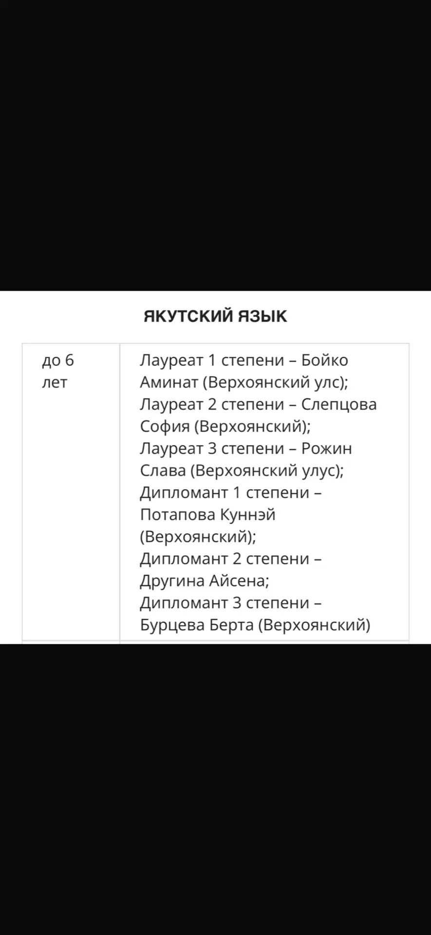 Биhиги о5олорбут ситиhиилэрэ Сахабыт тылын кунугэр🫶🏻
