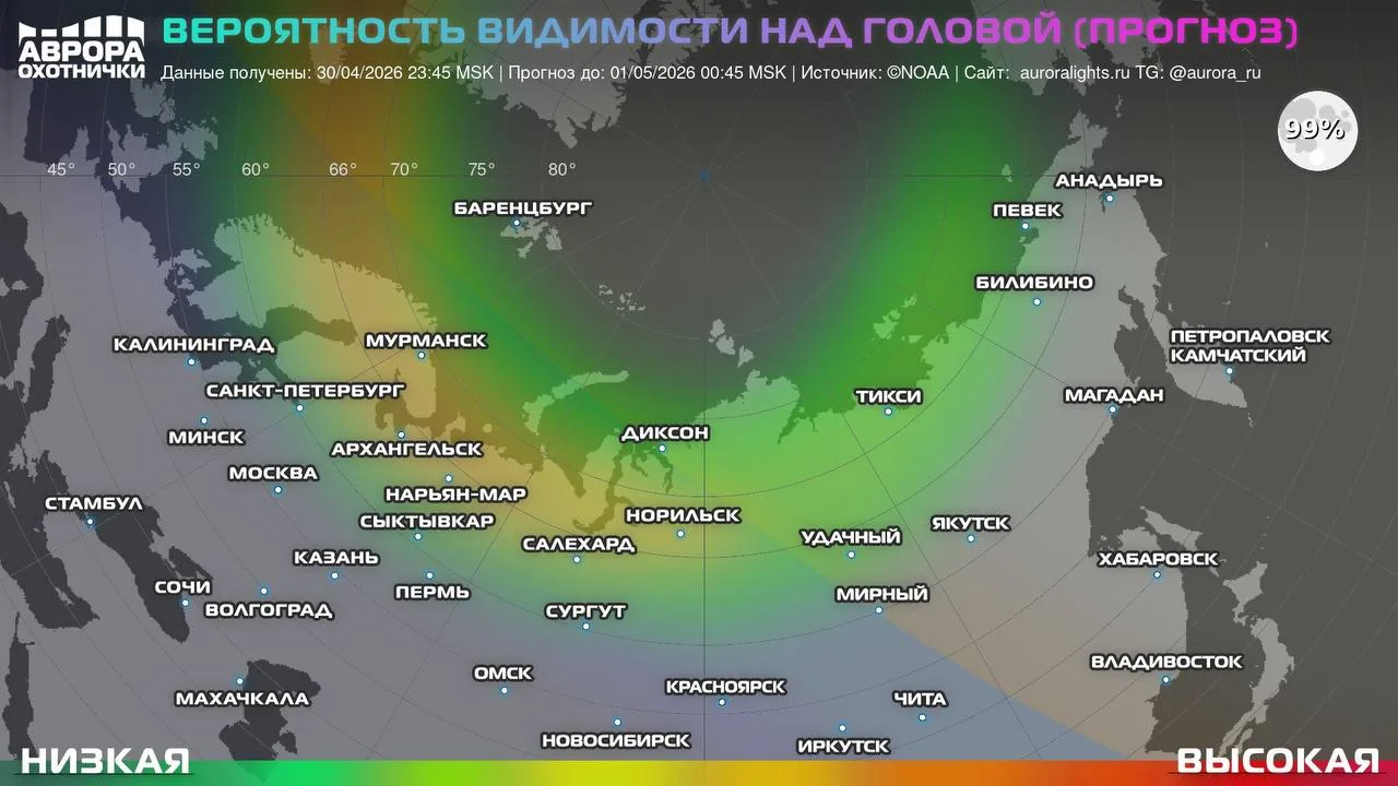 Благоприятные параметры солнечного. ветра, вероятно застать фотографически что-то на широтах Псковск