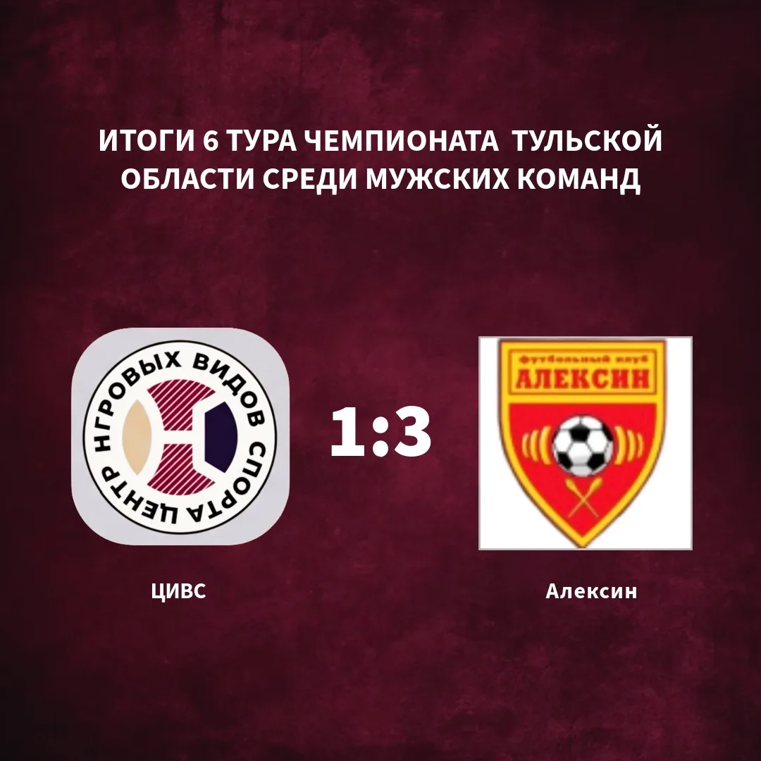 ⚽️ Не останавливаемся! Готовимся к новому вызову