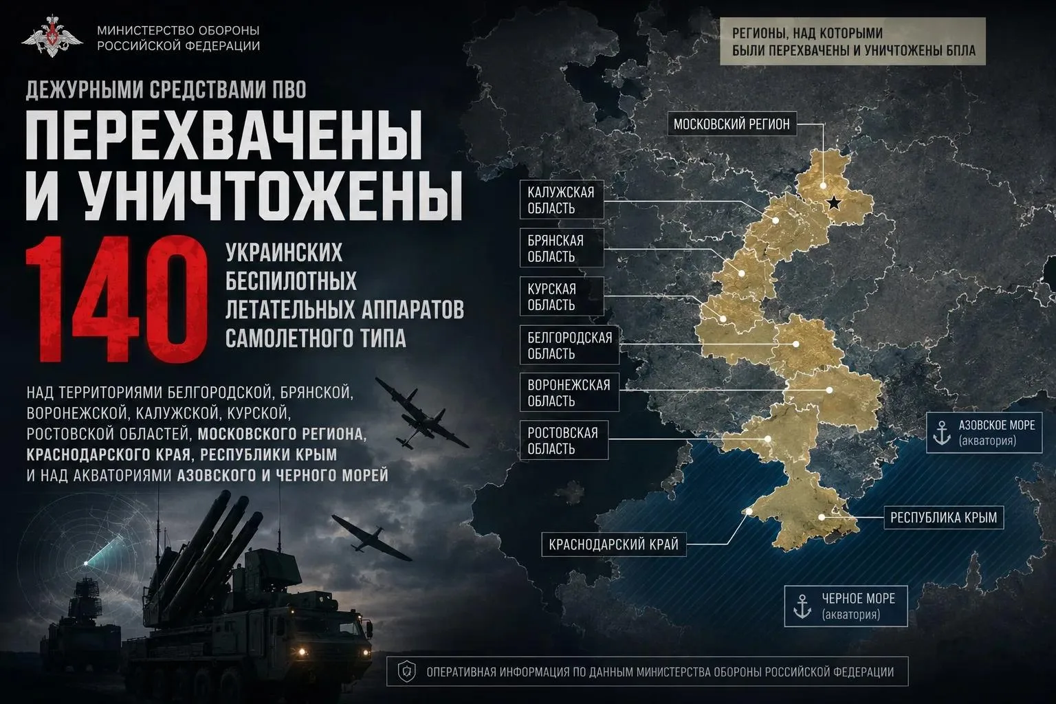 🛡 Российские расчёты противовоздушной обороны продолжают круглосуточно выполнять задач...